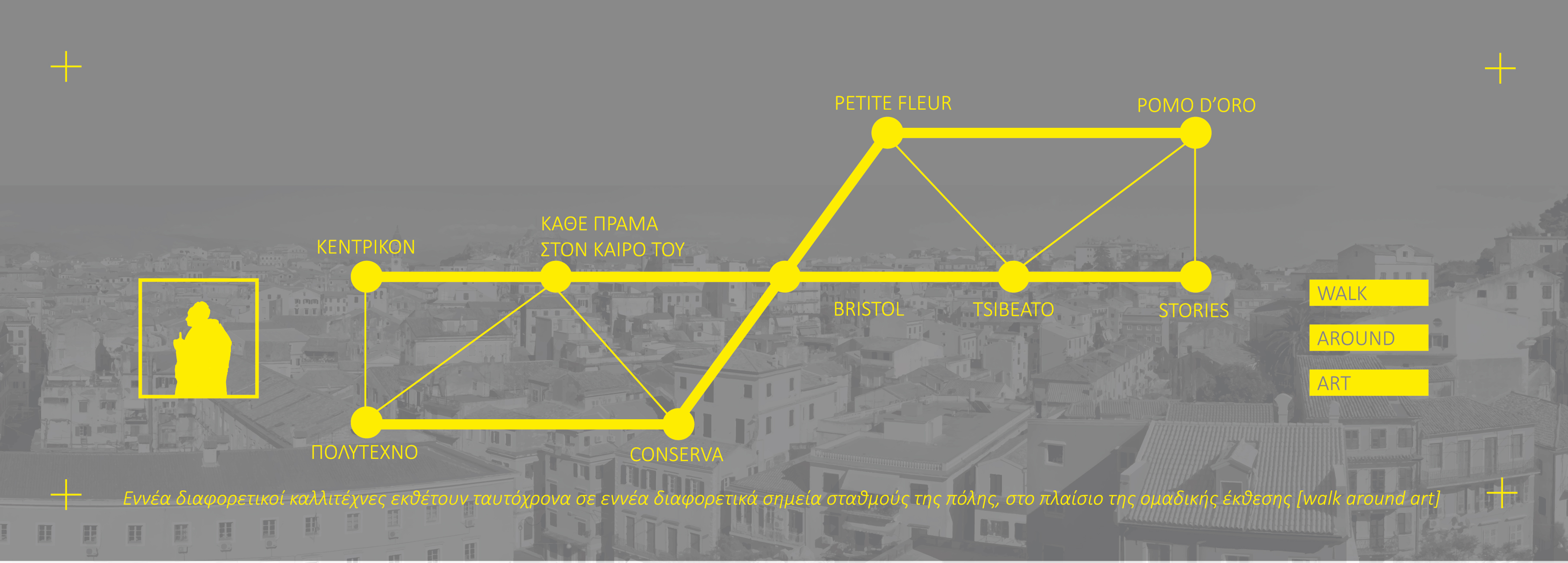 Το flyer του Walk Around Art, δημιουργία του γραφίστα Σπύρου Γραμμένου.