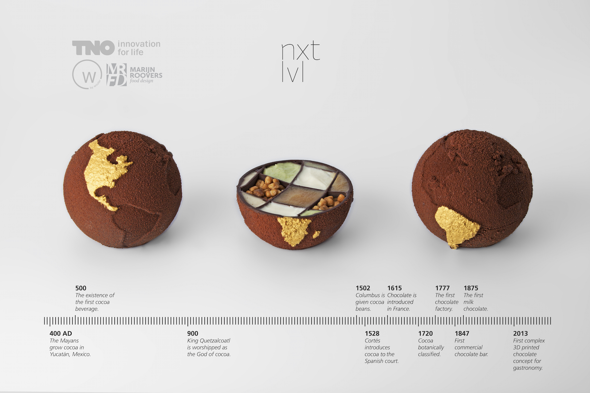 TNO-Chocolate-globes-open