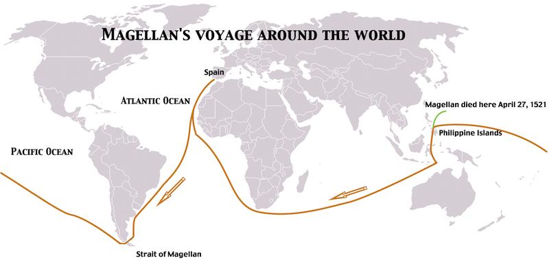 magellan_route_around_the_world (1)