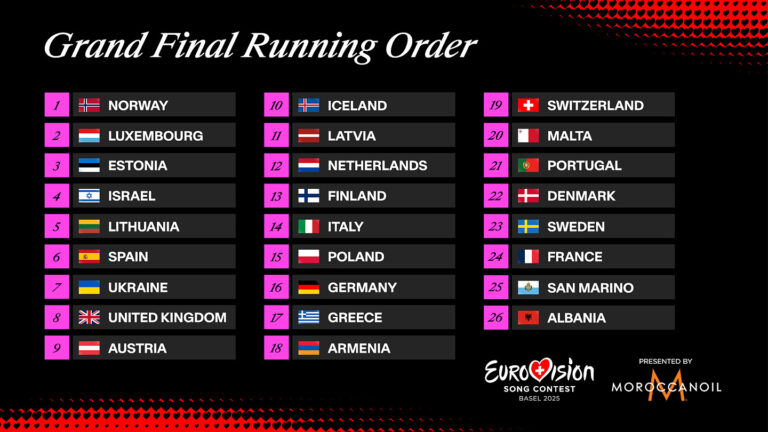 eurovision final